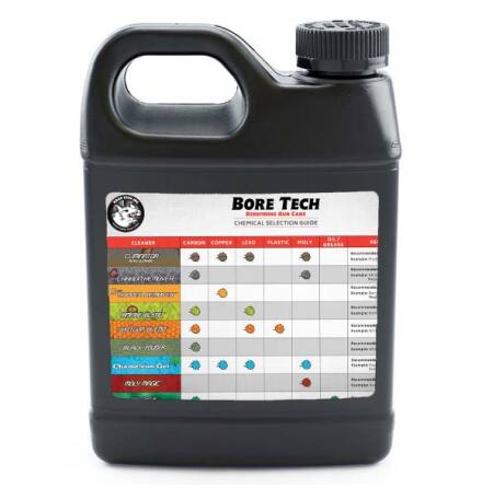 Decimator suppressor cleaner 3,8L x2